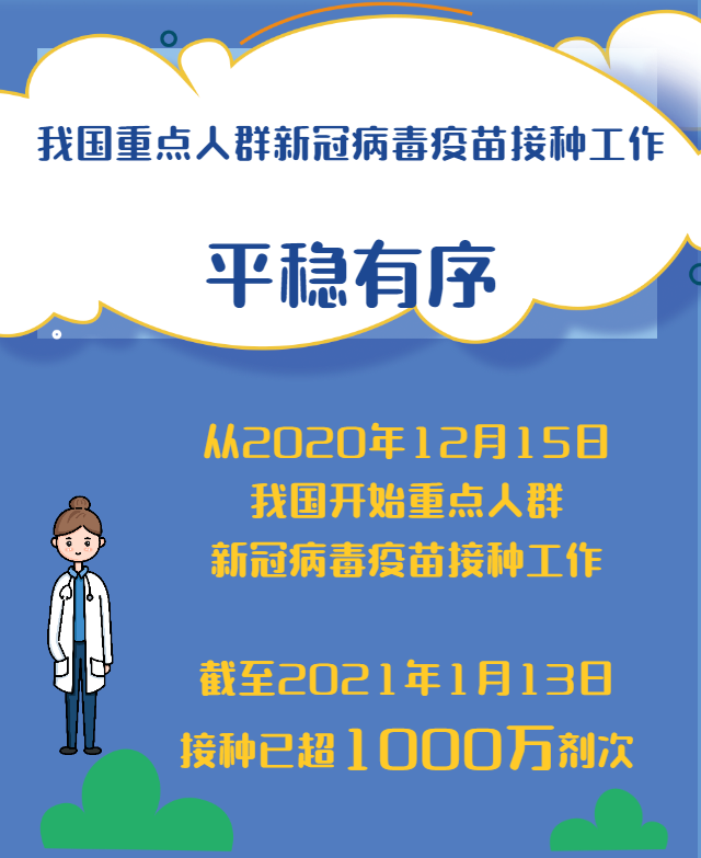 我國重點人群新冠病毒疫苗接種平穩有序.png